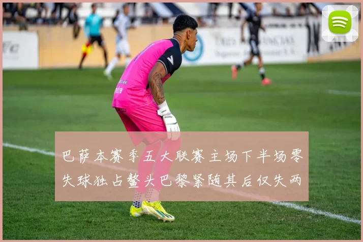 巴萨本赛季五大联赛主场下半场零失球独占鳌头巴黎紧随其后仅失两球
